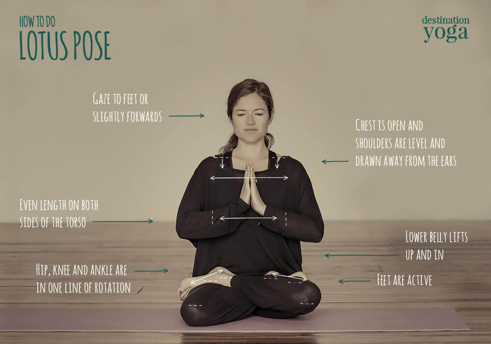 How to do: Lotus Yoga Pose
