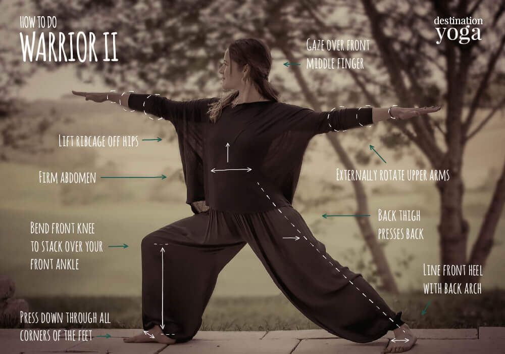 How to do: Warrior II (2) Yoga Pose
